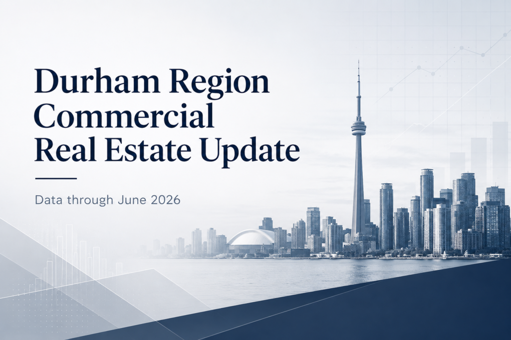 Commercial Real Estate Market