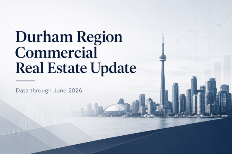 Commercial Real Estate Market